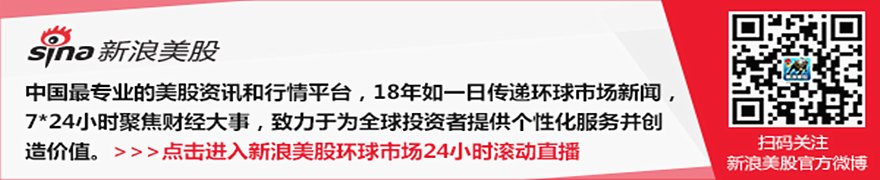 查诺斯点评大摩SpaceX研报：隐藏6700亿美元的资金风险警示